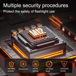 Žibintuvėlis M12, 8000lm, 112W, įkraunamas USB C, 4x 18650 8000mAh, IP44