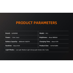 Žibintuvėlis M12, 8000lm, 112W, įkraunamas USB C, 4x 18650 8000mAh, IP44