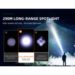 Žibintuvėlis L16-X, 400lm, fokusuojamas, įkraunamas USB C, 18650 3400mAh, IP43