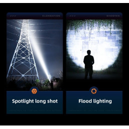 Žibintuvėlis Y26, 816lm, 15W, įkraunamas USB C, 1x 26650 3700mAh, IP43