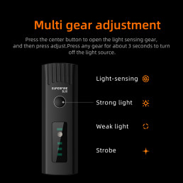 Dviračio žibintuvėlis BL10, su reflektoriumi ir šviesos jutikliu, įkraunamas USB C, 250lm, 5W, IP43