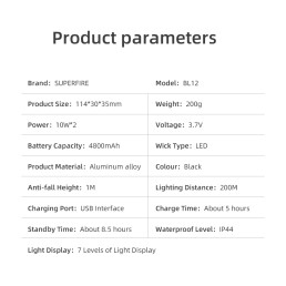 Dviračio žibintuvėlis BL12, su artimom - tolimom šviesom, įkraunamas USB C, 1200lm, 2x10W, IP43