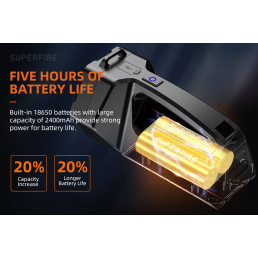 Žibintuvėlis su rankena M17, 5W 230lm, 2400mAh, iki 350m