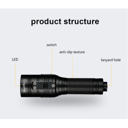 Nardymo žibintuvėlis, 10W CREE XML2, 770lm, IPX8, su 18650 įkraunama baterija ir krovikliu