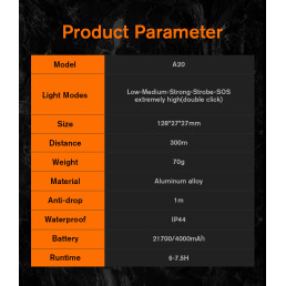 Rankinis žibintuvėlis, 20W, 1700lm, IP44, įkraunamas USB C, su 21700 4000mAh baterija