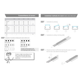 Dangtelis PMMA baltas profiliams LUMINES SLIM X V2 3m