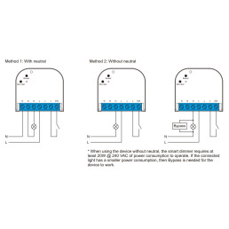 Apšvietimo valdiklis MICRO, ZigBee 3.0 MQTT, 100-240Vac 200W TRIAC PUSH-DIM