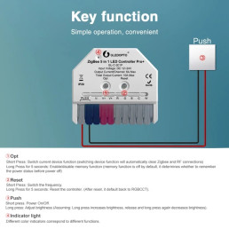 LED valdiklis ZigBee MINI PRO+ RF, 12-24Vdc, 6A/ CH, 10A MAX, RGB, RGBW, RGB+CCT, CCT, DIM, PUSH-DIM