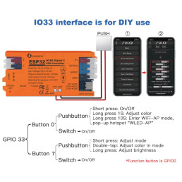 Skaitmeninių LED juostų valdiklis, 5-24Vdc, 15A, 800pix, su mikrofonu, WLED ESP32 Wi-Fi, UART USB-C