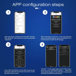 Skaitmeninių LED juostų valdiklis, 5-24Vdc, 15A, 800pix, hermetinis IP65, WLED ESP32 Wi-Fi
