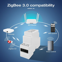 Išmani relė DIN bėgeliui, ZigBee, 230Vac, su energijos matavimu