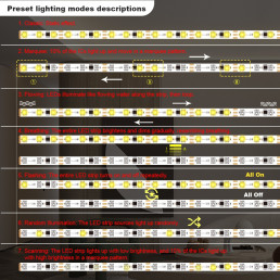 LED valdiklis vienos spalvos skaitmeninėms juostoms, 5-24Vdc, 800pix