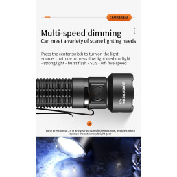 Žibintuvėlis A29, EDC 15W 1450lm, įkraunamas USB-C, su magnetu 52g