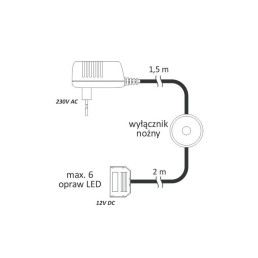Impulsinis LED maitinimo šaltinis 12Vdc, 1.5A, 18W, su L813 jungčių skirstytuvu 