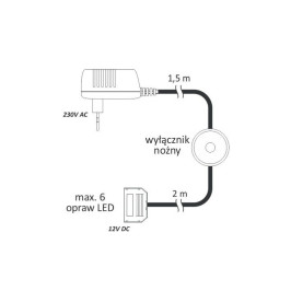 Impulsinis LED maitinimo šaltinis 12Vdc, 1.5A, 18W, su L813 jungčių skirstytuvu 