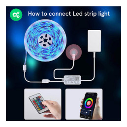 LED juostos komplektas su Wi-Fi valdikliu ir maitinimo šaltiniu, RGB, 10m, 36W, TUYA / Smart Life, NOUS