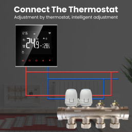 Termo pavara šildymo sistemai, 230Vac, 2W, NC įprastai uždaryta, M30x1.5