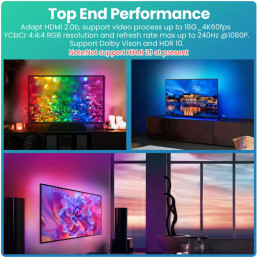 LED juostos komplektas TV arba monitoriaus 45-50'' AMBIENT apšvietimui, HDMI SYNC, skaitmeninis