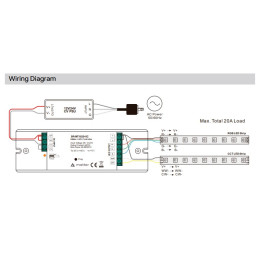 LED valdiklis 12-24Vdc, 5 x 4A, RGB + CCT, veikia MATTER tinkle