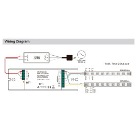 LED valdiklis 12-24Vdc, 5 x 4A, RGB + CCT, veikia MATTER tinkle