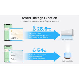 Išmani temperatūros ir drėgmės matavimo stotelė su IR bangų valdikliu kondicionieriui, Wi-Fi TUYA
