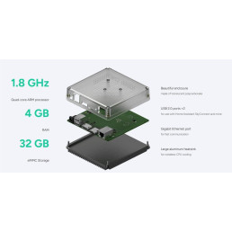 Home Assistant Green išmanioji namų centralė NC-GREEN-9703, Nabu Casa