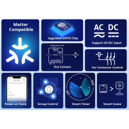 Išmani relė, Wi-Fi, su sausu kontaktu, MATTER AC / DC 2A, MINI-D