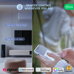 Išmanioji ZigBee rozetė A7Z, 3680W 16A, su energijos matavimu, TUYA MQTT