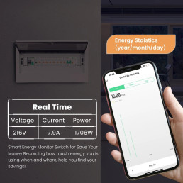 Išmani relė DIN bėgeliui 230Vac, 16A, ZigBee TUYA, su energijos matavimo funkcija