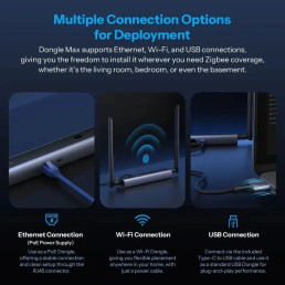 Išmanių namų adapteris Dongle MAX Zigbee/ Thread MQTT su PoE