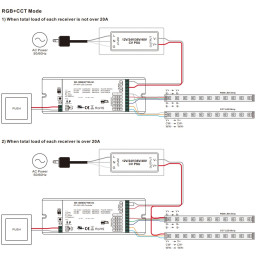 LED valdiklis RGB + CCT + DIM, 5 x 8A, RF + TUYA, PUSH-DIM 12-48Vdc