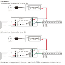 LED valdiklis RGB + CCT + DIM, 5 x 8A, RF + TUYA, PUSH-DIM 12-48Vdc