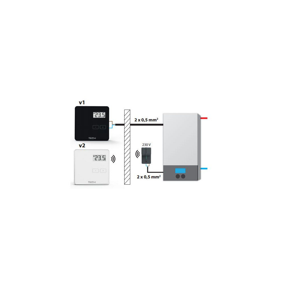 Programuojamas radiobanginis patalpos termostatas Tech EU-294-V2 baltas