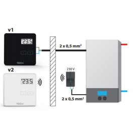 Programuojamas radiobanginis patalpos termostatas Tech EU-294-V2 baltas