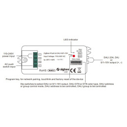 Zigbee DALI / 0/ 1-10V signalo keitiklis su push-dim funkcija