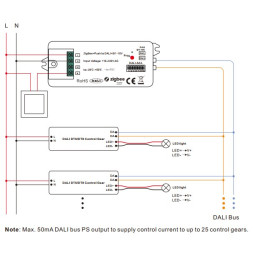 Zigbee DALI / 0/ 1-10V signalo keitiklis su push-dim funkcija