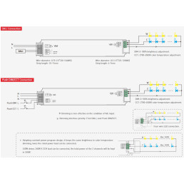 240W 24V NFC TW DALI 2 DT8 CCT valdomas LED maitinimo šaltinis