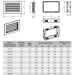 Grotelės VENTLAB 325x170, fiksuotos žaliuzės, baltos