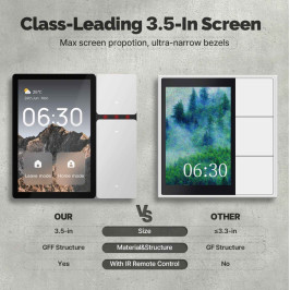 Išmanių namų TUYA valdymo panelė, 3.5'' LCD, Wi-Fi, IR valdymas, su trimis fiziniais jungikliais, balta