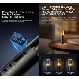 Stovyklavimo žibintuvėlis 3in1, 9W 700lm, +gintarinė +UV 365nm 4000mAh USB C