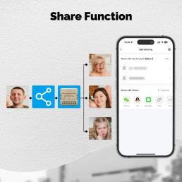 Išmanus garažo vartų valdiklis, su pozicijos sensorium, Wi-Fi, BLE, TUYA / Smart Life