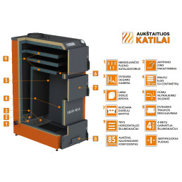 Kieto kuro katilas EKON-MAX, apatinio degimo, 16kW