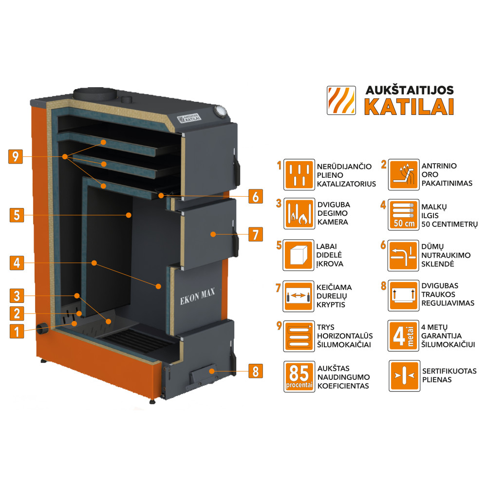 Kieto kuro katilas EKON-MAX, apatinio degimo, 16kW