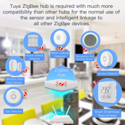 Išmanus šviesos, temperatūros ir drėgmes jutiklis, bevielis, ZigBee, TUYA / Smart Life