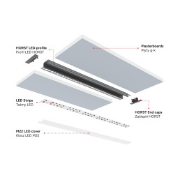 LED profilio komplektas HORST priglaistomas platus, aliuminis, anoduotas, baltas dangtelis 2.02 m