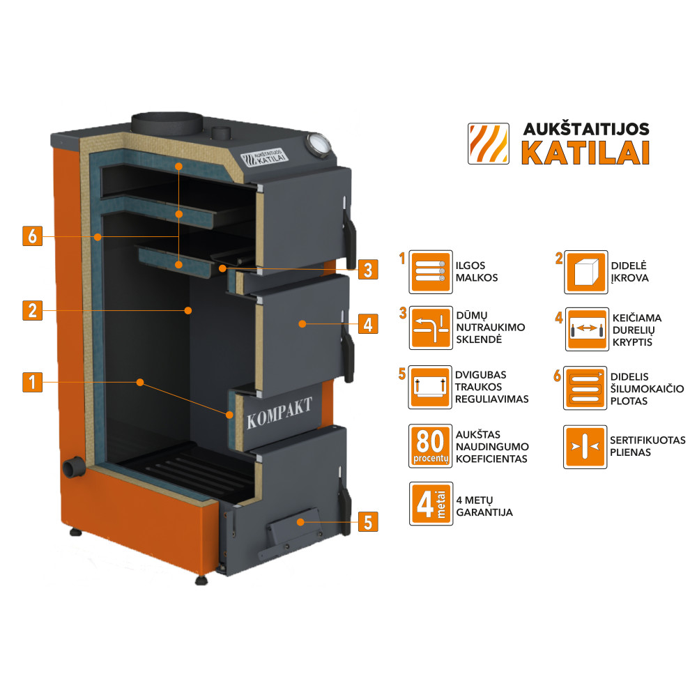 Kieto kuro katilas KOMPAKT 20, 20kW