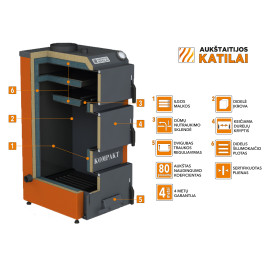 Kieto kuro katilas KOMPAKT 20, 20kW