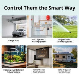 Išmani relė MINI-ZBD, Zigbee, sausas kontaktas NO/ NC, 100-240Vac / 12-48Vdc, SONOFF