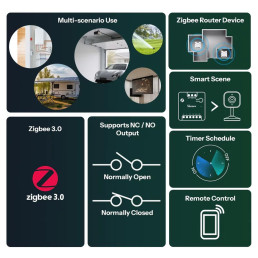 Išmani relė MINI-ZBD, Zigbee, sausas kontaktas NO/ NC, 100-240Vac / 12-48Vdc, SONOFF