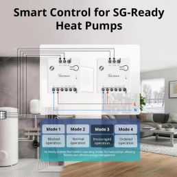 Išmani relė MINI-ZBD, Zigbee, sausas kontaktas NO/ NC, 100-240Vac / 12-48Vdc, SONOFF